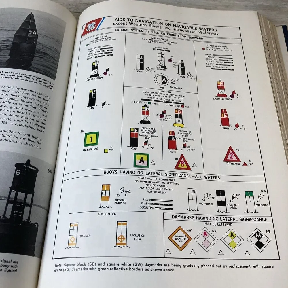 Vintage Chapman Piloting Seamanship & Small‎ Boat Handling 55th Edition 1981
